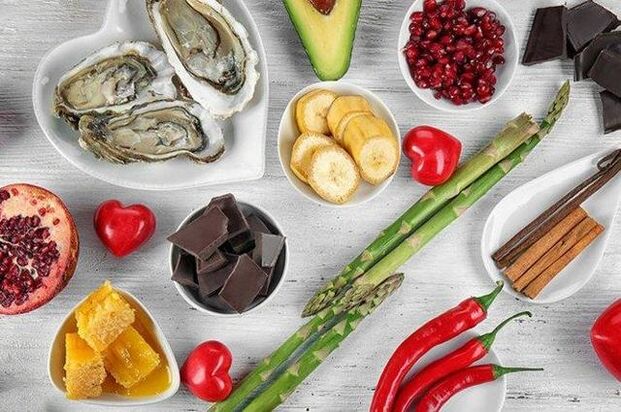 لیست محصول برای قدرت